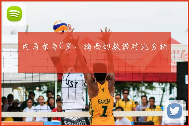 内马尔与C罗、梅西的数据对比分析